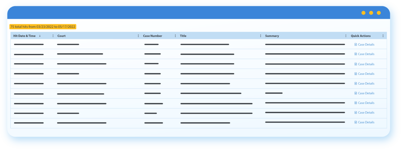 CasePortal by Courthouse News Service | Probably the best case research ...